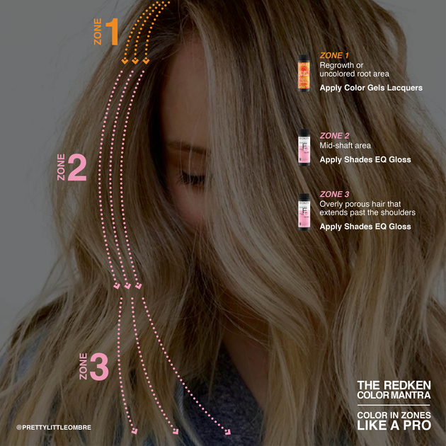 Набір фарб для волосся Redken Color Gels Lacquers 6CB Amber Glaze 3x60 мл (884486378095) - зображення 4