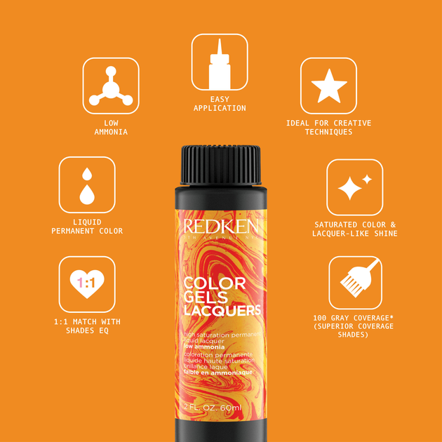 Набір фарб для волосся Redken Color Gels Lacquers 6CB Amber Glaze 3x60 мл (884486378095) - зображення 5