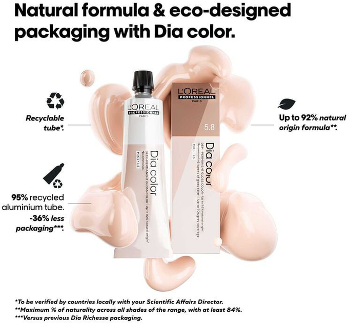 Фарба для волосся L’Oreal Professionnel Paris Dia Color 7.32 Світло-коричнева без аміаку 60 мл (3474637266066) - зображення 6
