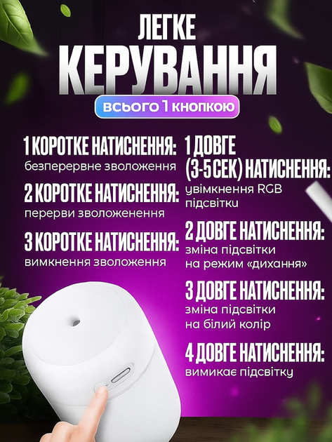 Увлажнитель воздуха мини ультразвуковой портативный Humidifier H2O светодиодный диффузор ночник Белый - изображение 5