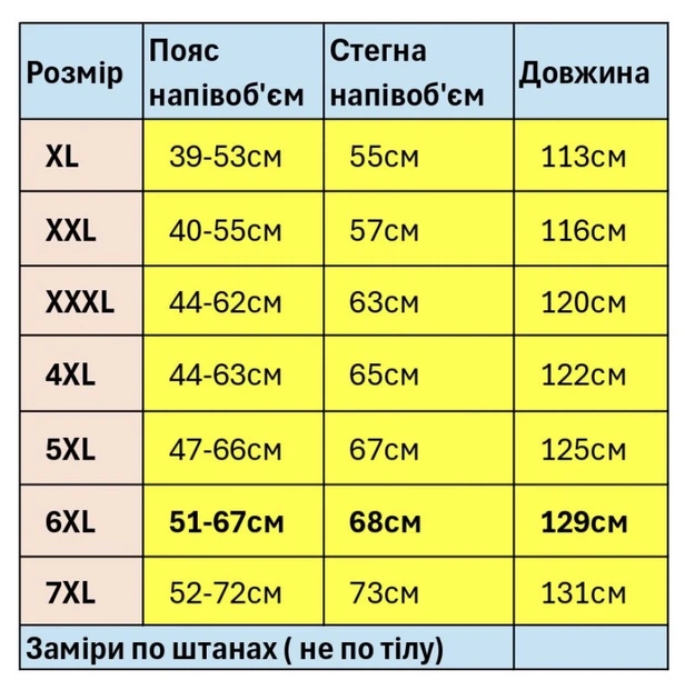 Чоловічі спортивні штани Lonn великих розмірів прямі з кишенями на блискавці ,XL, Темно-синій - Фото 2 Чоловічі спортивні штани Lonn великих розмірів прямі з кишенями на блискавці ,XL, Темно-синій - зображення 2