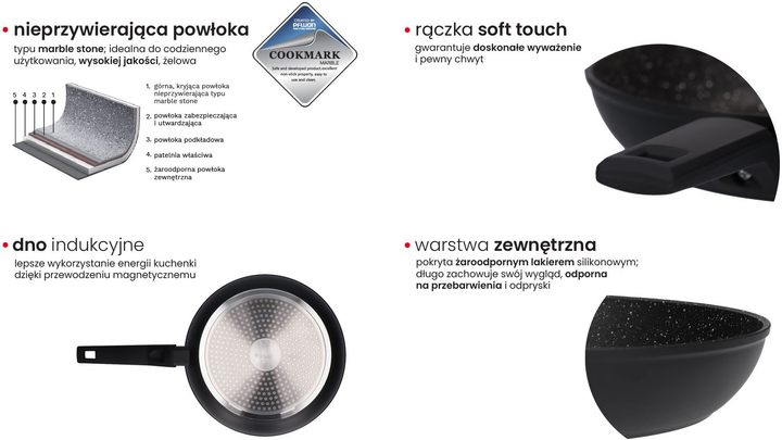 Patelnia Zwieger Forte 24 cm (5903357370541) - obraz 9