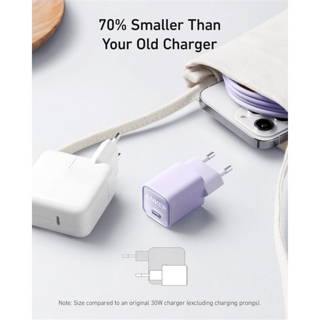 Мережевий зарядний пристрій Anker 511 Nano III 30W USB-C White (A2147G21) - зображення 2