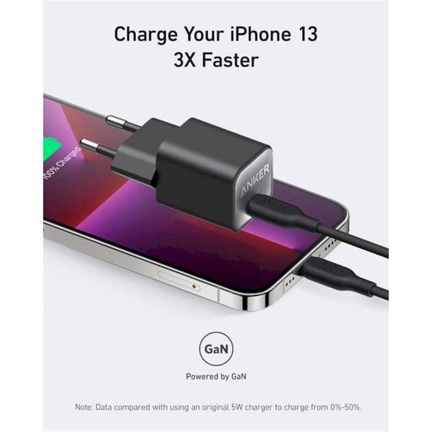 Мережевий зарядний пристрій Anker 511 Nano III 30W USB-C White (A2147G21) - зображення 3