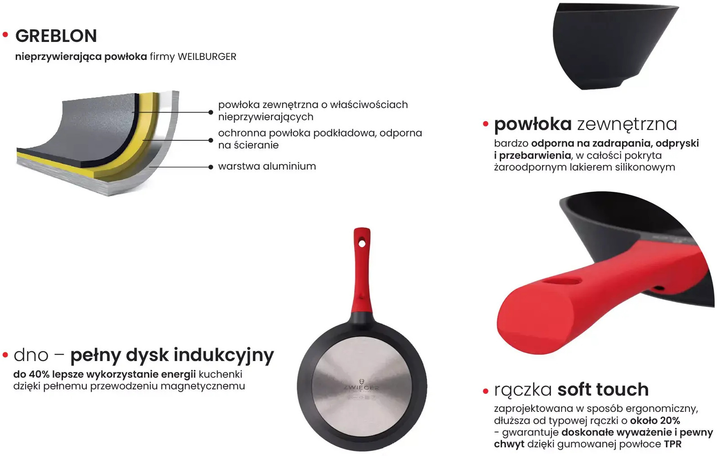 Patelnia głęboka Zwieger Obsidian 28 cm (5903357371104) - obraz 9