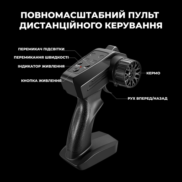 Радиоуправляемая машинка SJY S921 1:16 4WD на пульте управления до 25 км/ч, RC дрифт автомобиль, 2 аккумулятора, LED-подсветка, дрифт-шины - изображение 10
