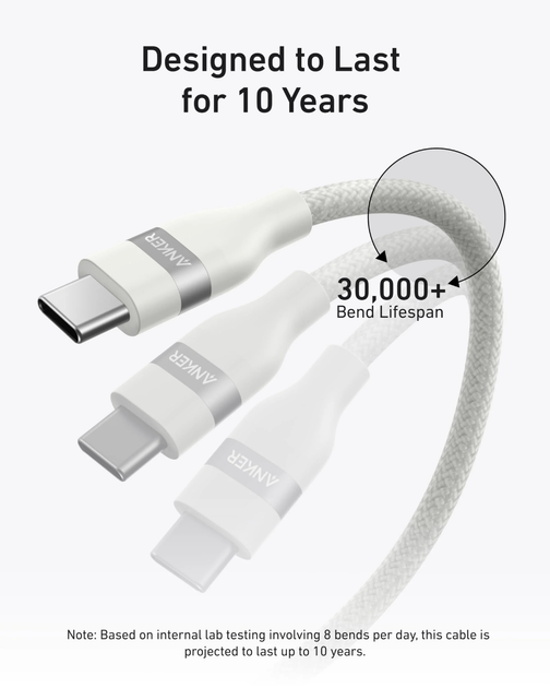 Кабель Anker USB-C to USB-C 240W 0.9m White (A81D5H21) - зображення 3