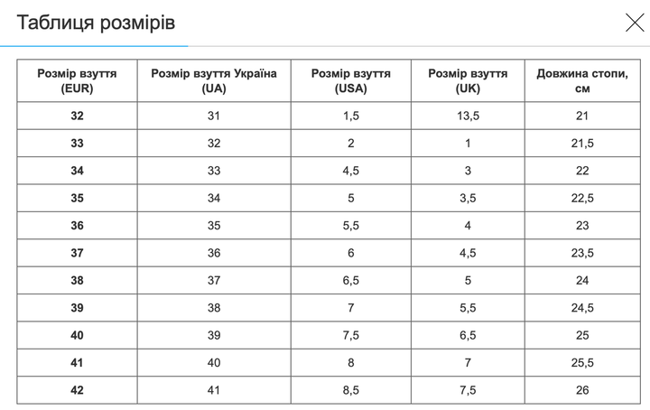 Роликовые кроссовки с подсветкой для девочек на двух колесах SP-Sport 4650 размер 37 Pink-Violet - изображение 10