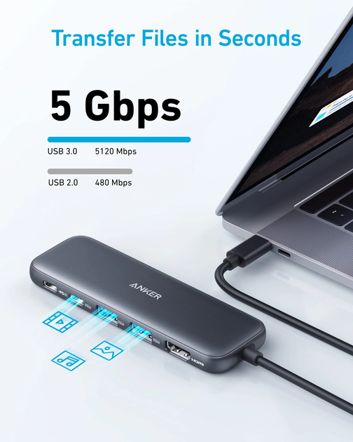 Hub Anker 332 USB-C 5 in 1 Black (A8355H11) - obraz 4