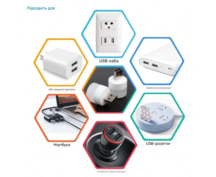 Портативная светодиодная мини USB лампочка для повербанка, 3000K Теплый свет мини светильник, фонарик - изображение 5