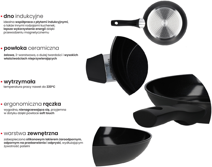 Patelnia Zwieger Rocca 20 cm (5905794970001) - obraz 5