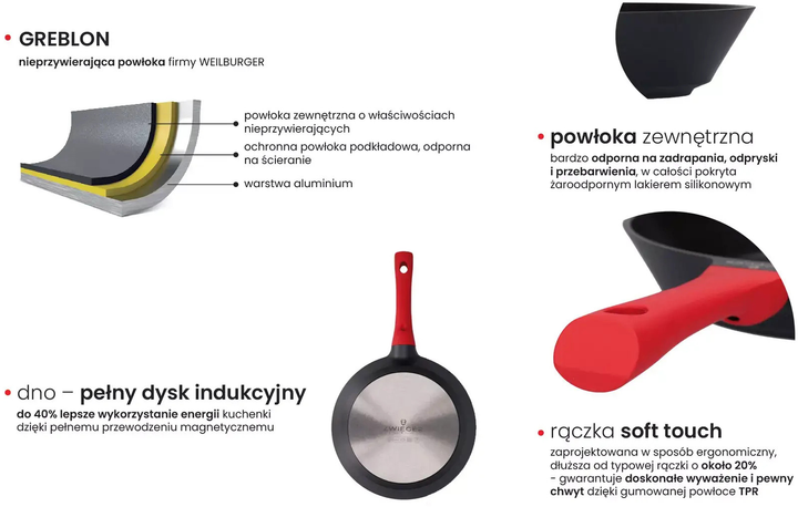 Patelnia Zwieger Obsidian 24 cm (5906395877461) - obraz 9