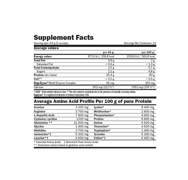 Протеїн казеїн Amix Micellar Casein, 1000 г., Полуниця - зображення 2