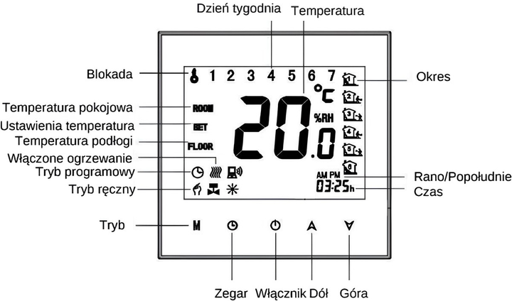 Термостат для газового та водяного котла Moes Tuya WHT-2000-GC Чорний (5902135154113) - зображення 3