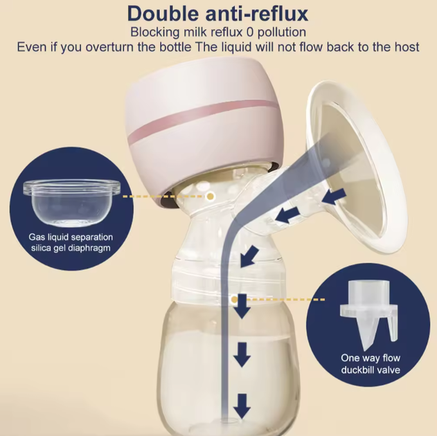Портативный электронный молокоотсос Familla 2в1 EasyStart - Фото 3 Портативный электронный молокоотсос Familla 2в1 EasyStart - изображение 3