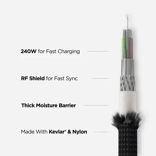 Кабель Nomad USB-C Kevlar Carbide Cable 240W 0.3м Black (NM014933858) - зображення 3