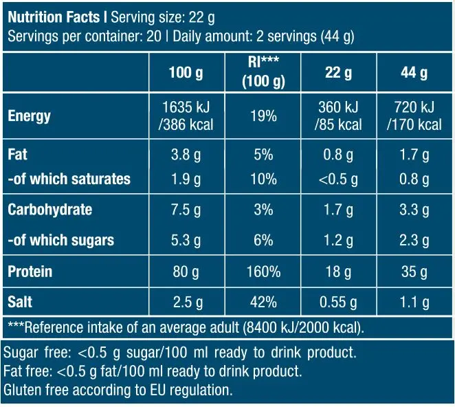 Протеин гидролизат BiotechUSA Hydro Whey Zero, 454 г., Вишня - банан - изображение 2