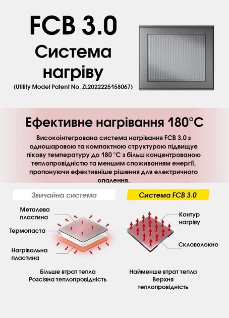 Портативний фумігатор Nitecore EMR23 з функцією павербанку 8000мАг - зображення 6