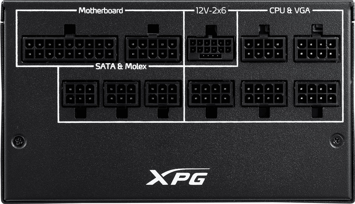 Блок питания XPG Core Reactor II 850W (75261197) - изображение 2