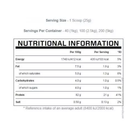 Протеин сывороточный MyProtein Impact Whey Protein, 1000 г., Страчітелла - изображение 2