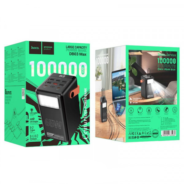 УМБ Hoco DB03 Max Centurion 65W 100000mAh Black - изображение 3