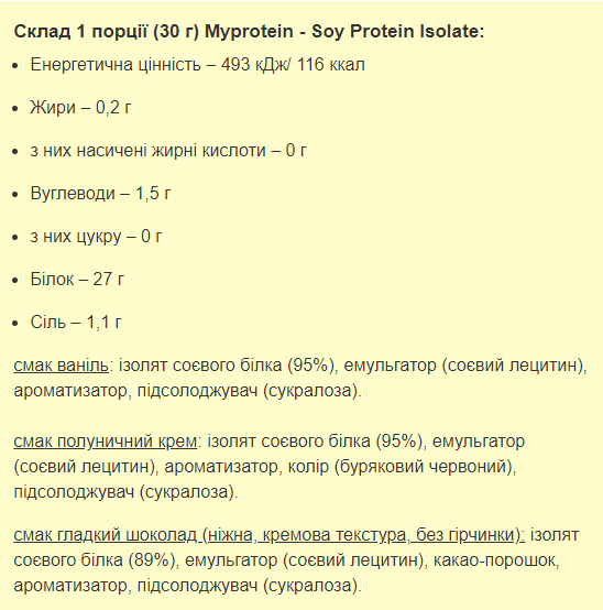 Протеин растительный MyProtein Soy Protein Isolate, 1000 г., Шоколад - изображение 2