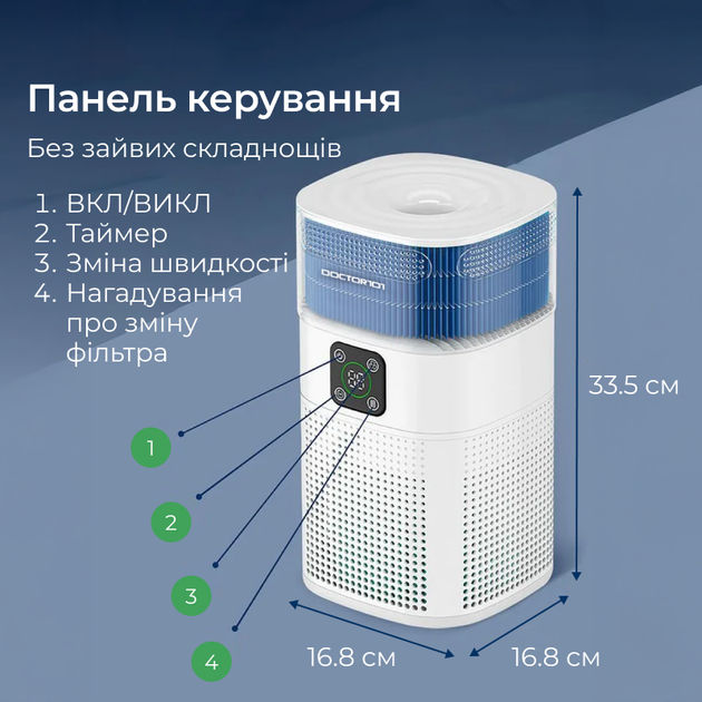 Очищувач повітря Doctor-101 Zean з функцією зволоження 2-в-1. Комбінований очисник-зволожувач повітря з HEPA-фільтром (ZY1800JS) - зображення 6
