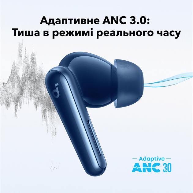 Наушники SoundCore Liberty 5 Blue Anker (teh0021168) - изображение 10