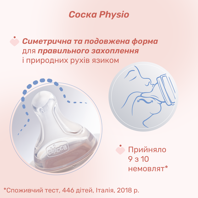 Пляшечка для годування пластикова Chicco Perfect Easy з силіконовою соскою 4+ жовта 330 мл (20245.10) - зображення 4