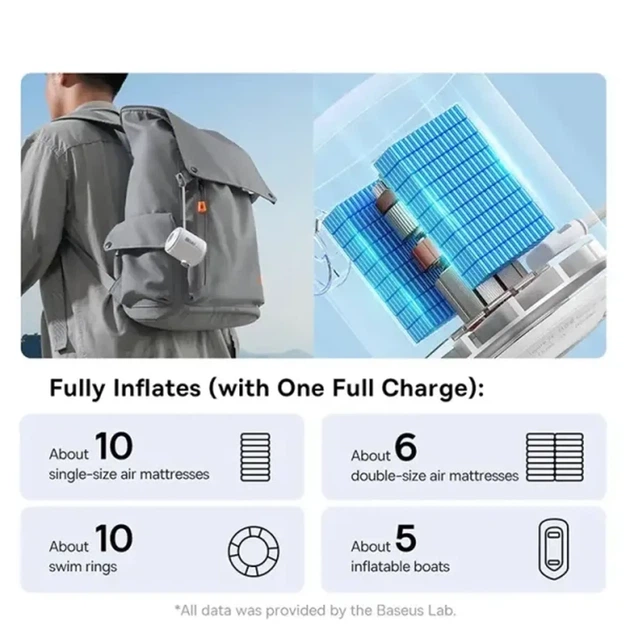 Автомобильный компрессор Baseus PocketGo Portable Air Pump (C11157700221-00) - изображение 8