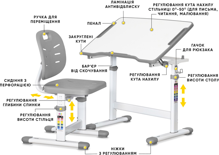 Комплект Evo-kids Стол + Стул Evo-03 Ergo Grey (Evo-03 Ergo G) - изображение 2
