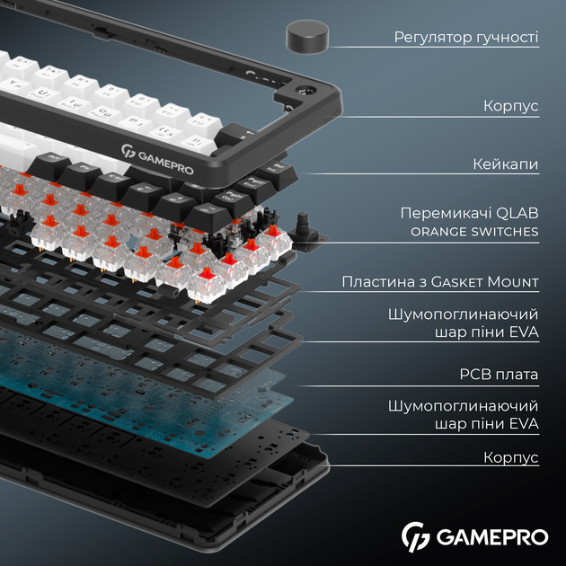 Клавиатура беспроводная GamePro Asgard Valhalla MK210B Pro 65% RGB Wireless/Bluetooth/USB Black - Фото 12 Клавиатура беспроводная GamePro Asgard Valhalla MK210B Pro 65% RGB Wireless/Bluetooth/USB Black - изображение 12