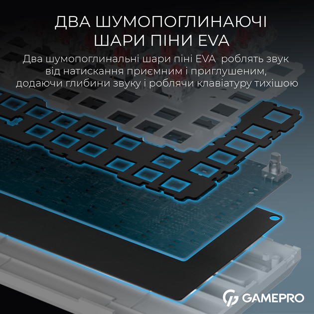 Клавиатура беспроводная GamePro Asgard Valhalla MK160B Pro 75% RGB Wireless/Bluetooth/USB Black - Фото 12 Клавиатура беспроводная GamePro Asgard Valhalla MK160B Pro 75% RGB Wireless/Bluetooth/USB Black - изображение 12