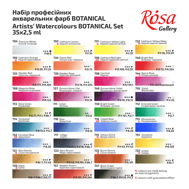 Акварель художня у наборі Rosa Gallery, 35 кольорів по 2,5 мл., BOTANICAL, кювети, металевий пенал, (340235) - Фото 3 Акварель художня у наборі Rosa Gallery, 35 кольорів по 2,5 мл., BOTANICAL, кювети, металевий пенал, (340235) - зображення 3
