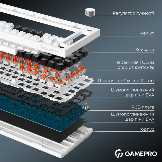 Клавиатура беспроводная GamePro Asgard Valhalla MK160W Pro 75% RGB Wireless/Bluetooth/USB White - Фото 14 Клавиатура беспроводная GamePro Asgard Valhalla MK160W Pro 75% RGB Wireless/Bluetooth/USB White - изображение 14