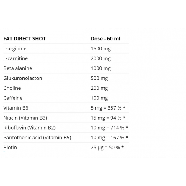 Передтрен Nutrend N1 Shot, 60 мл., Вишня - зображення 2