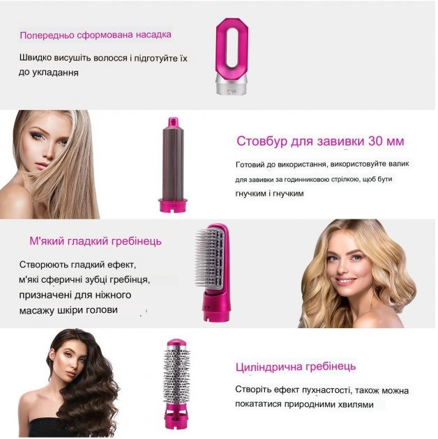 Мультистайлер 5 в 1 Hot Air Styler для разных типов волос с функциями придания объема - изображение 3