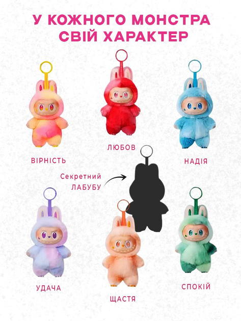 Брелок м'яка дитяча іграшка сюрприз Labubu v3 Labubu Big