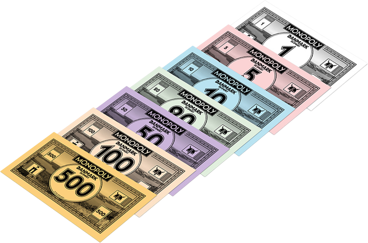 Настільна гра Winning Moves Monopoly Danmark er smukt (видання данською) (5036905049962) - зображення 4