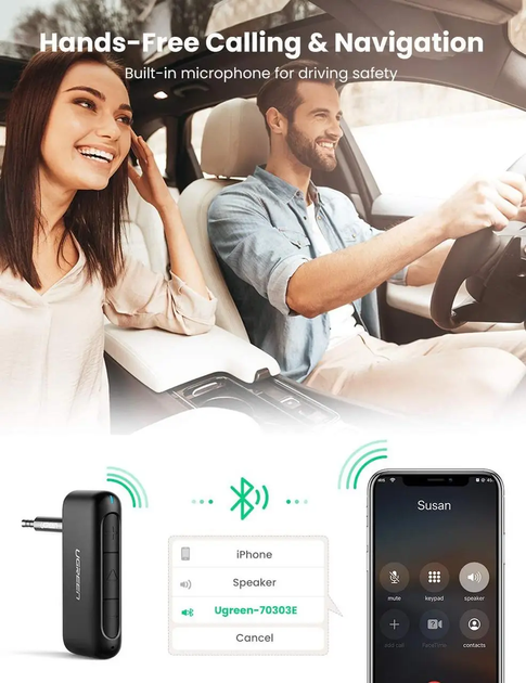 Bluetooth-ресивер UGREEN CM276 Bluetooth 5.0 Receiver Audio Adapter - Фото 4 Bluetooth-ресивер UGREEN CM276 Bluetooth 5.0 Receiver Audio Adapter - изображение 4