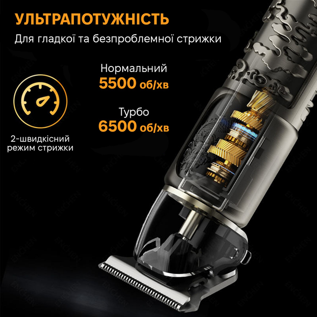 Тример Xiaomi Enchen GoldStone-1 - зображення 3
