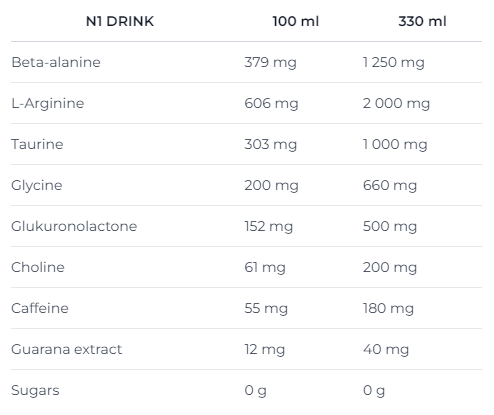 Предтреник Nutrend N1 Drink, 330 мл., Тропічні фрукти - изображение 2