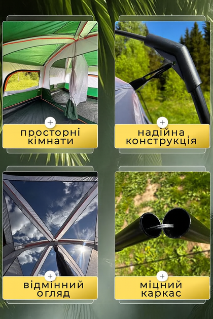 Намет-будинок 6-8-місний двошаровий Yar-sport 1610 для туризму 380×260×190 (блакитний) - зображення 7