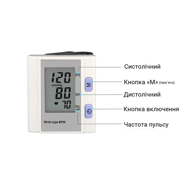Тонометр автоматический BP-201M На запястье White - изображение 9