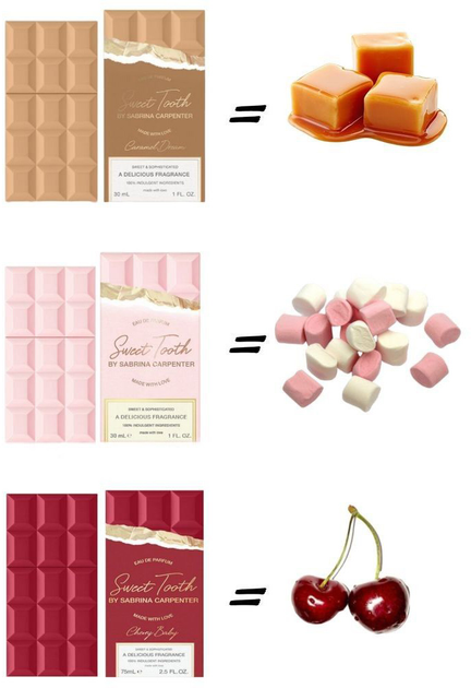 Парфумована вода для жінок Fragrance by Sabrina Caramel Dream 75 мл (810023677451) - зображення 12