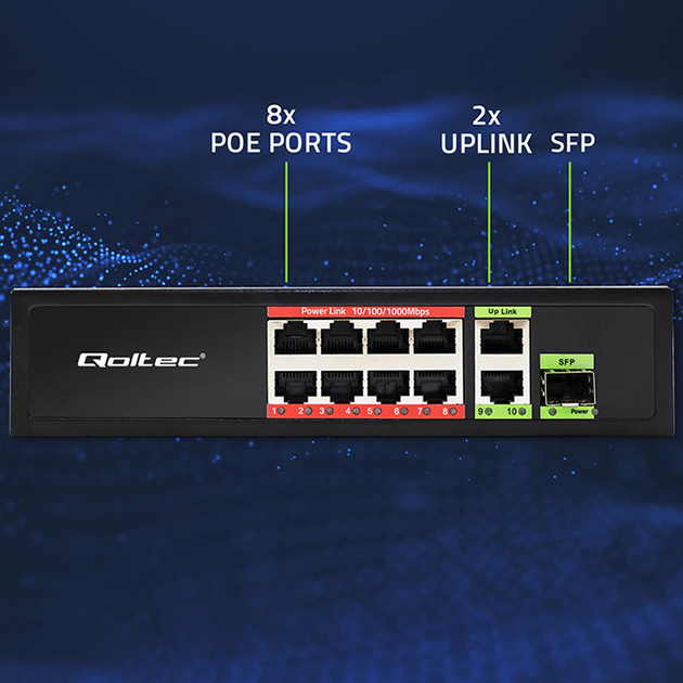Switch Qoltec PoE SWITCH 8x RJ45 PoE 2x RJ45 Uplink 1x SFP 120W 1000 Mb (5901878522975) - obraz 8