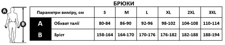 Брюки робочі Sizam Winchester XL, 30429 - зображення 6