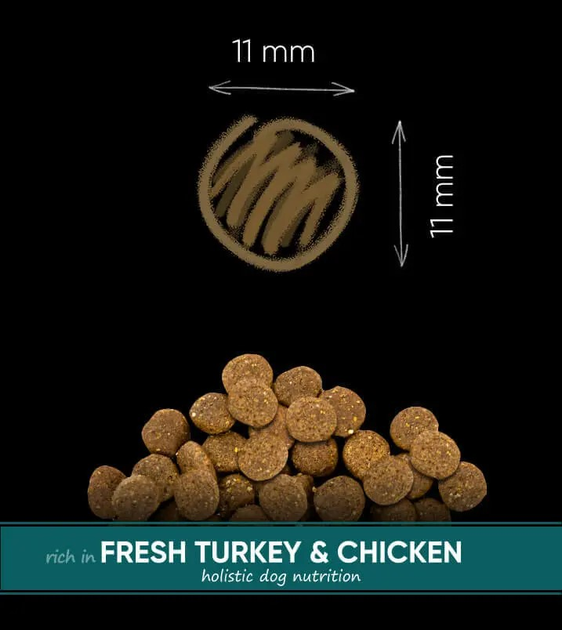 Sucha karma dla szczeniąt wszystkich ras Savory z indykiem i kurczakiem 1 kg (4820232630280) - obraz 3