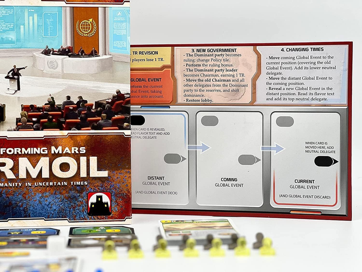 Додаток для настільної гри Lautapelit Terraforming Mars: Turmoil (видання данською) (LPFI7533) (6430018275338) - зображення 6
