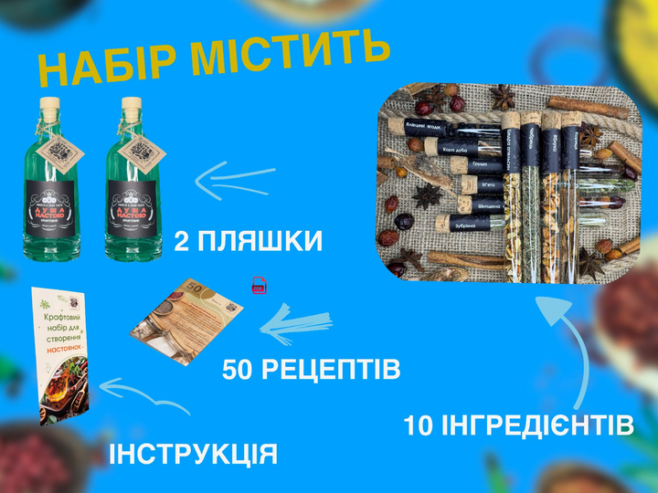 Крафтовий подарунковий набір для настоянок для справжнього чоловіка — натуральні інгредієнти, спеції, рецепти, інструкція, дерев’яна коробка з побажанням, оригінальний чоловічий подарунок - зображення 5